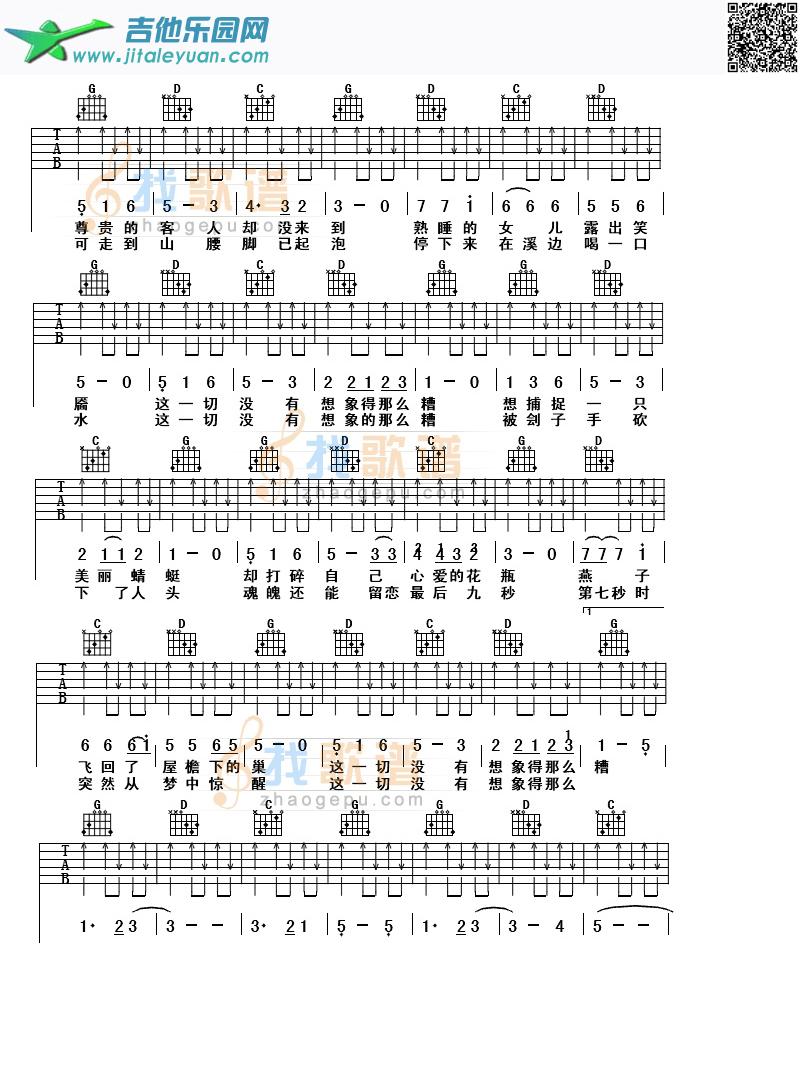 这一切没有想像的那么糟_万晓利　_第2张吉他谱