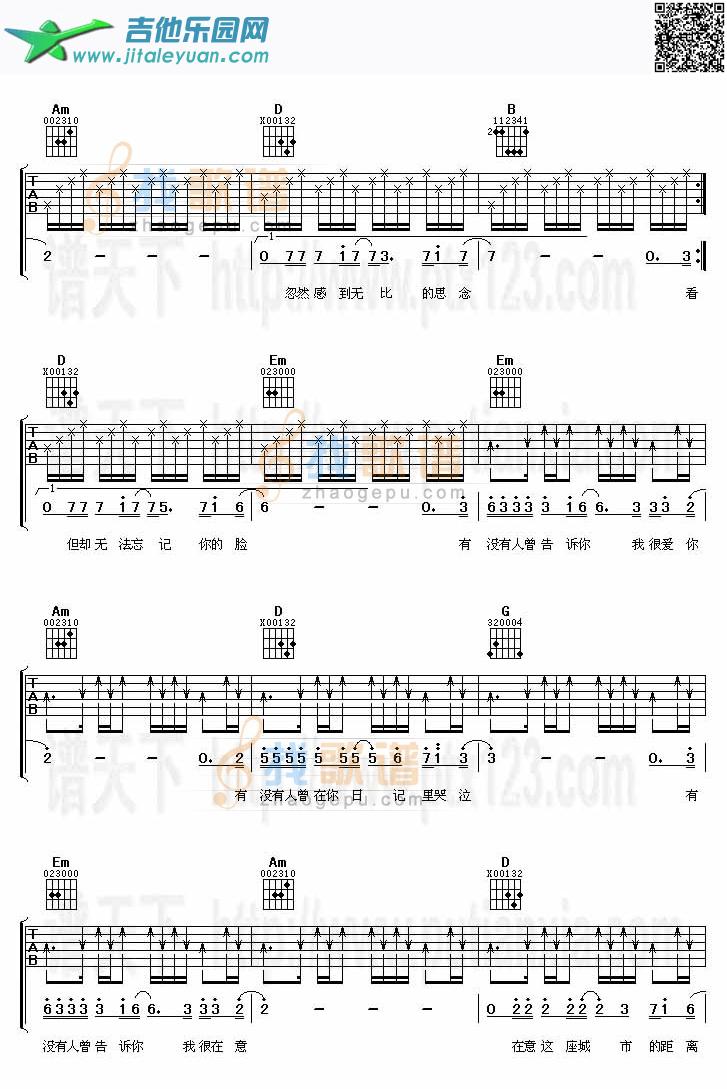 有没有人告诉你_陈楚生　_第2张吉他谱