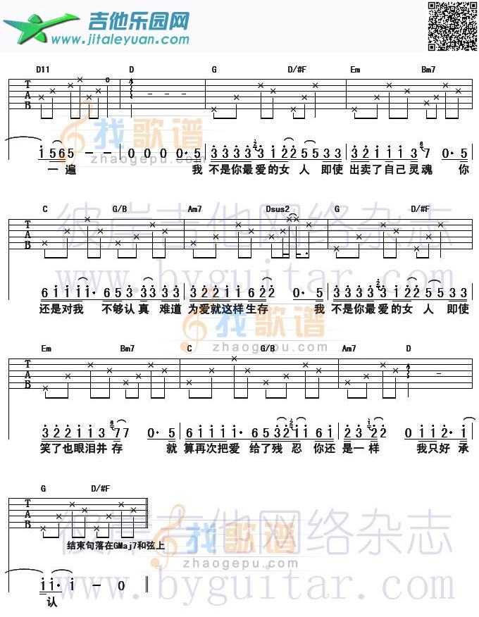 吉他谱：我不是你最爱的女人(吉他谱)第2页