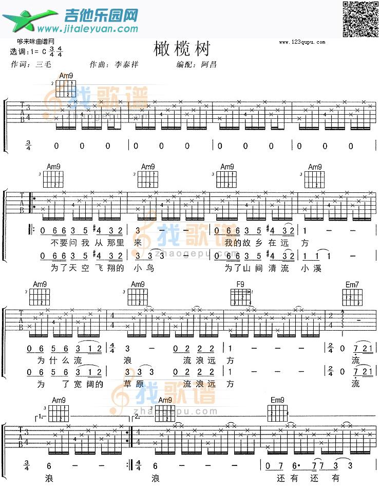 橄榄树(孙燕姿)_第1张吉他谱