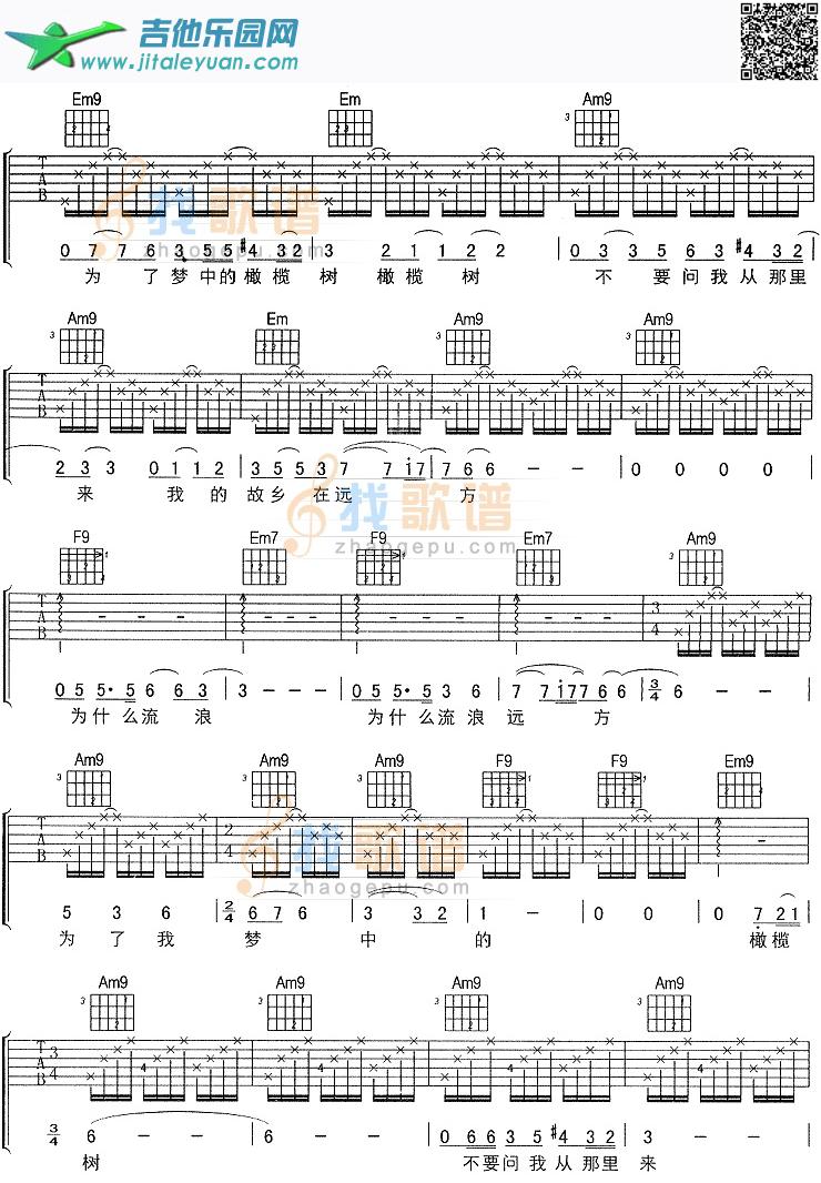 橄榄树(孙燕姿)_第2张吉他谱