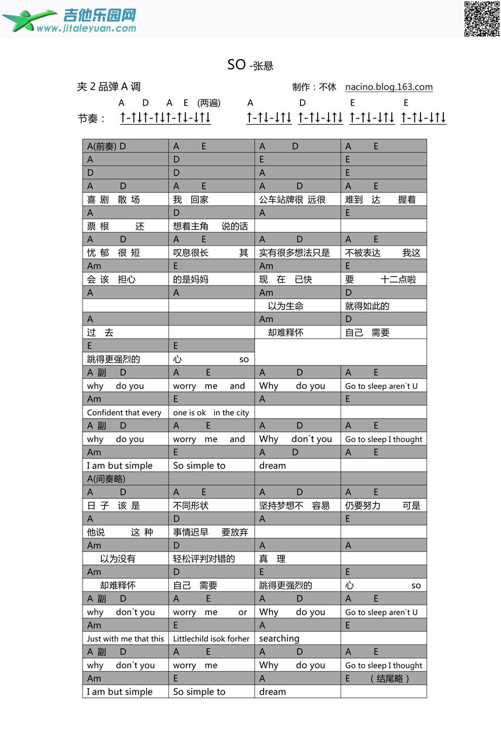 吉他谱：SO第1页