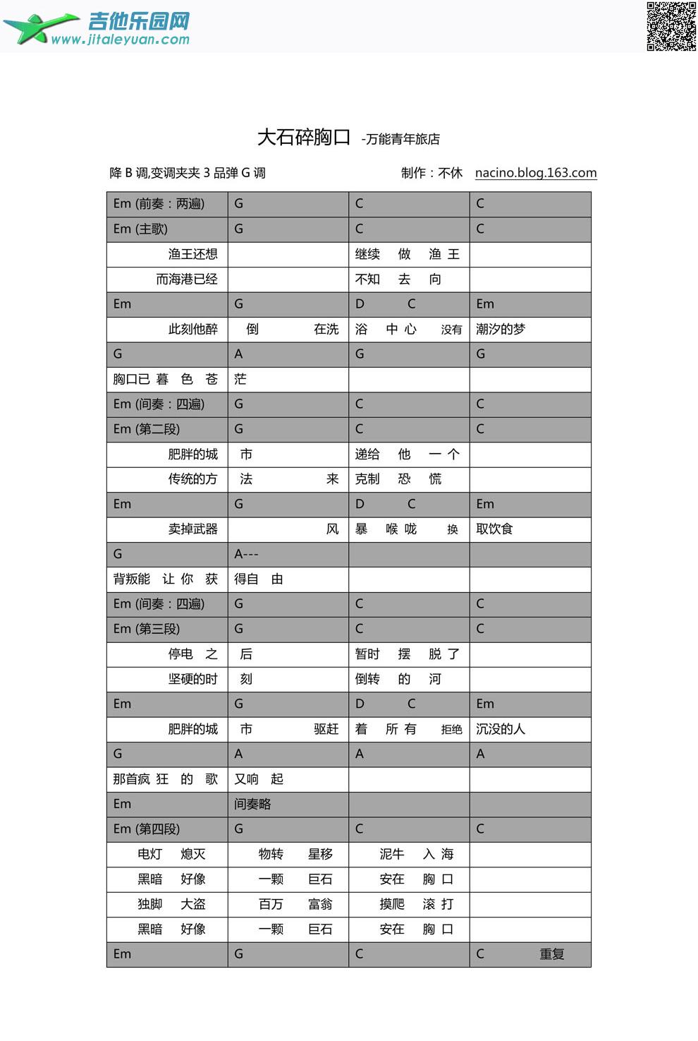 吉他谱：大石碎胸口第1页