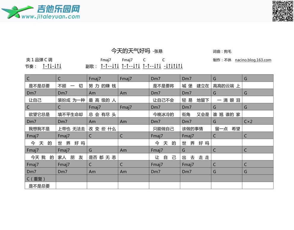 今天的天气好吗_张悬　_第1张吉他谱