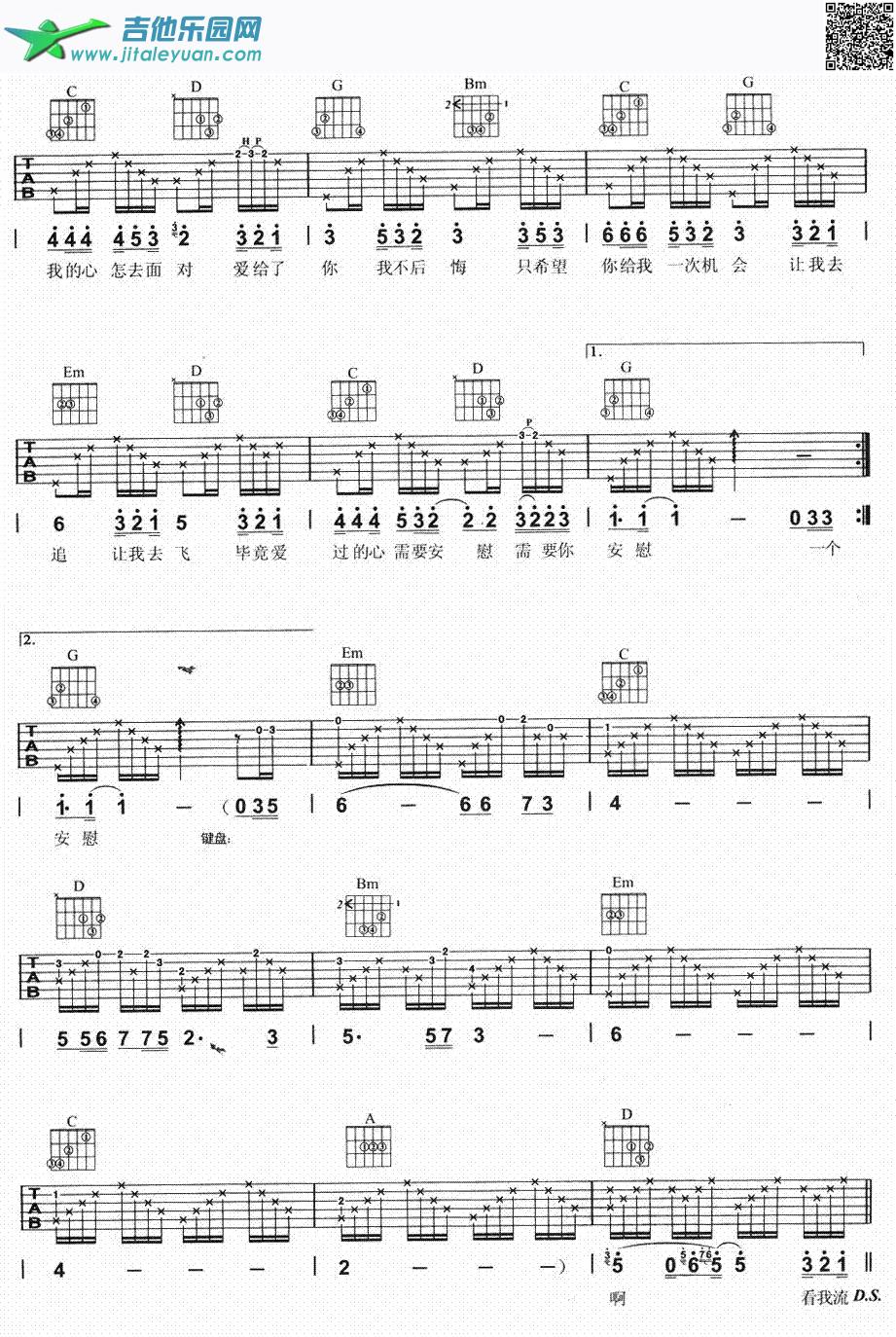 吉他谱：别说我的眼泪你无所谓第2页