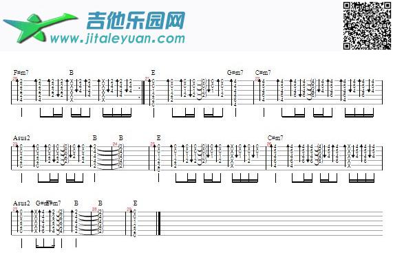 大道理—潘阳_第2张吉他谱