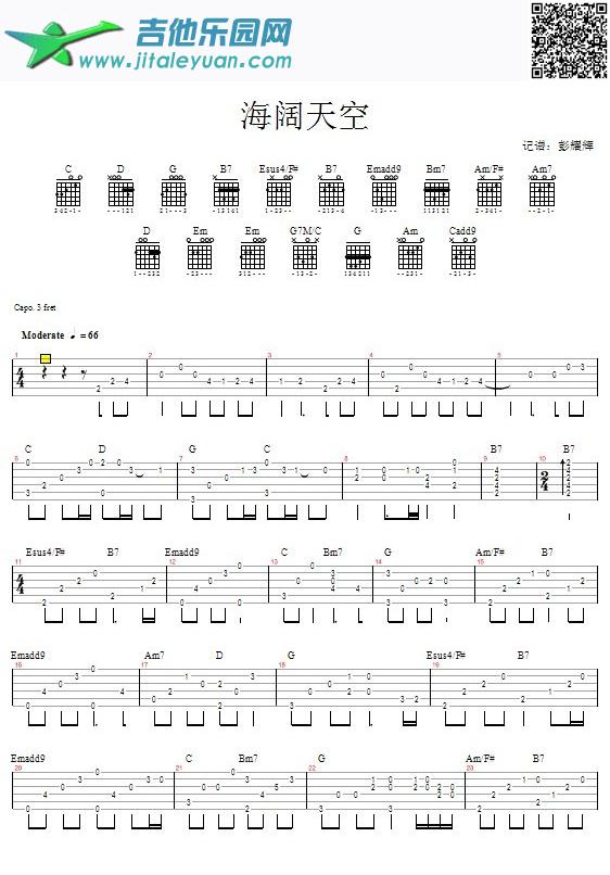 海阔天空—阿信_魏宗武　_第1张吉他谱