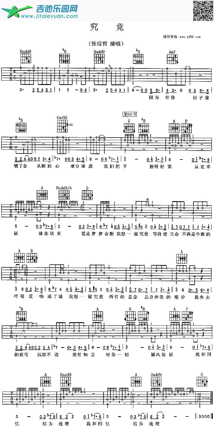 究竟_张信哲　_第1张吉他谱