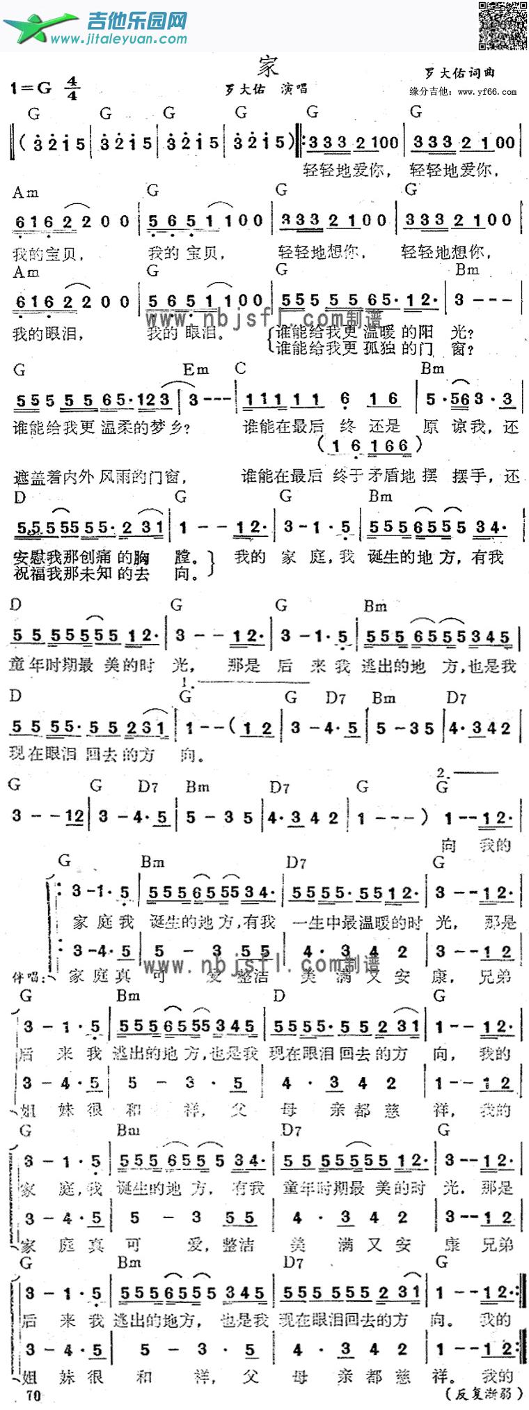 家_罗大佑　_第1张吉他谱