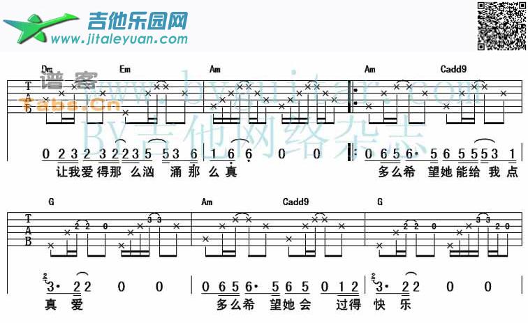 吉他谱：难道爱一个人有错吗完美版第1页