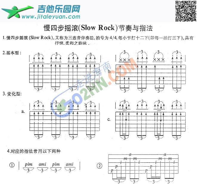 摇滚节奏练习_第1张吉他谱