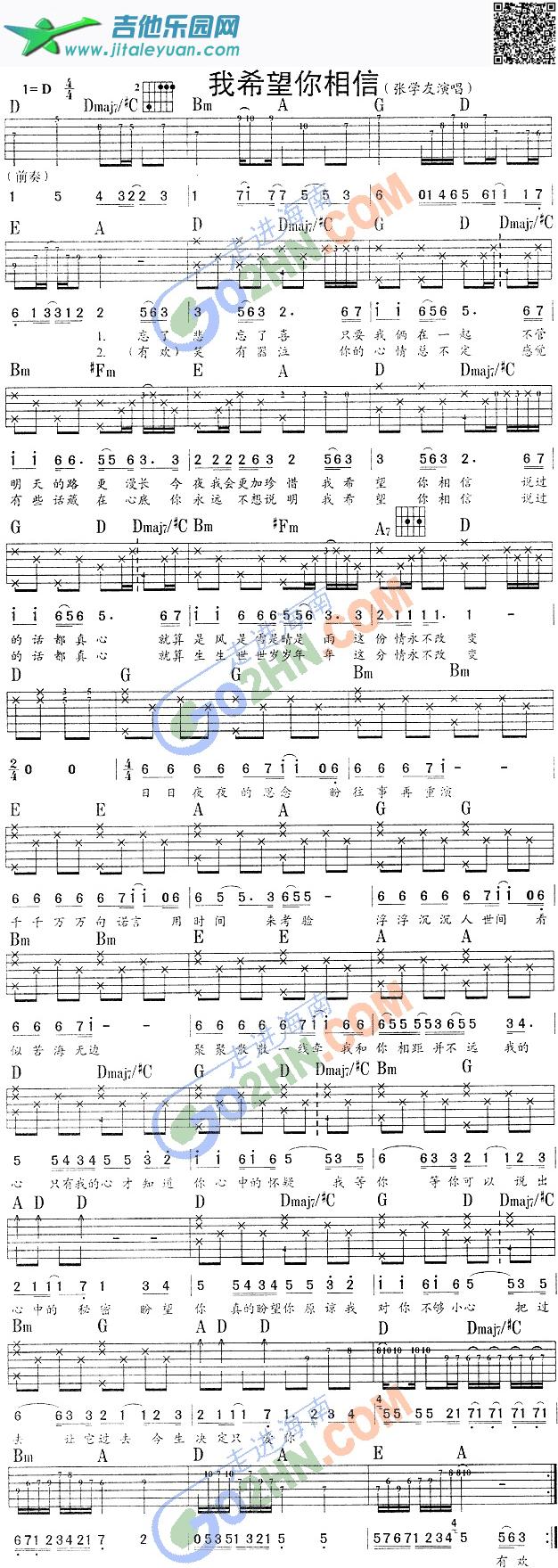 吉他谱：我希望你相信第1页