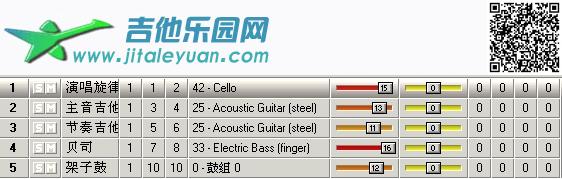 突然的自我（原版扒带谱例）_伍佰　_第1张吉他谱