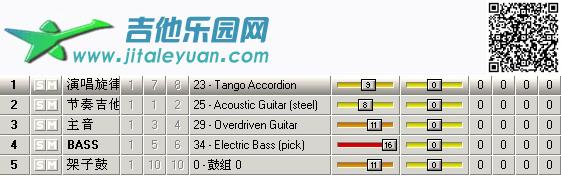 痛哭的人（原版谱_吉他谱(吉他曲)　_第1张吉他谱