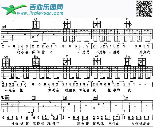 懂了_孙燕姿　_第2张吉他谱