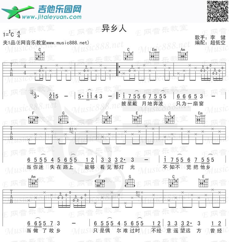 konckin_其他　_第1张吉他谱