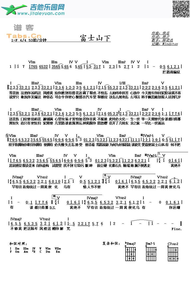 富士山下_陈奕迅　_第1张吉他谱
