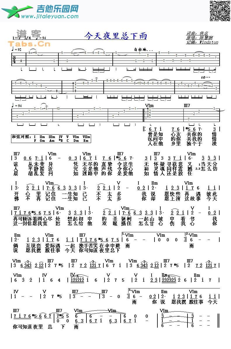 吉他谱：今天夜里总下雨第1页