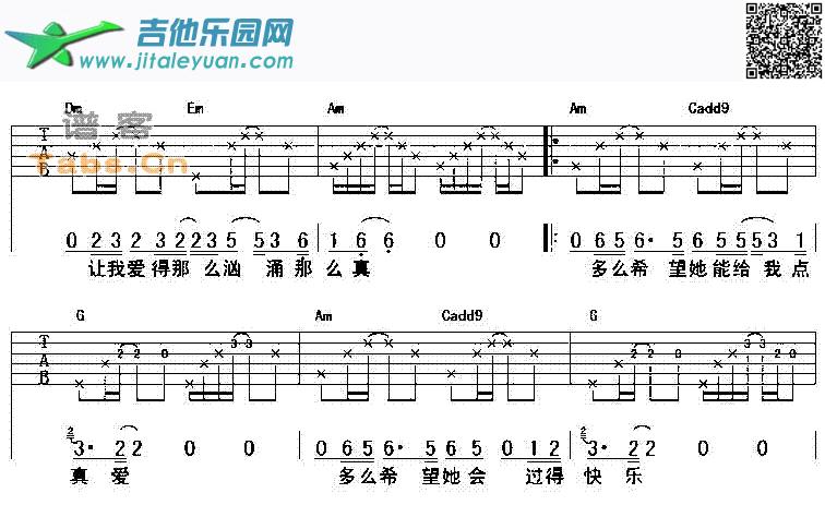 吉他谱：难道爱一个人有错吗经曲版第2页