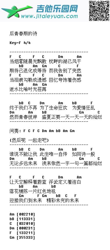 后青春期的诗_五月天　_第1张吉他谱