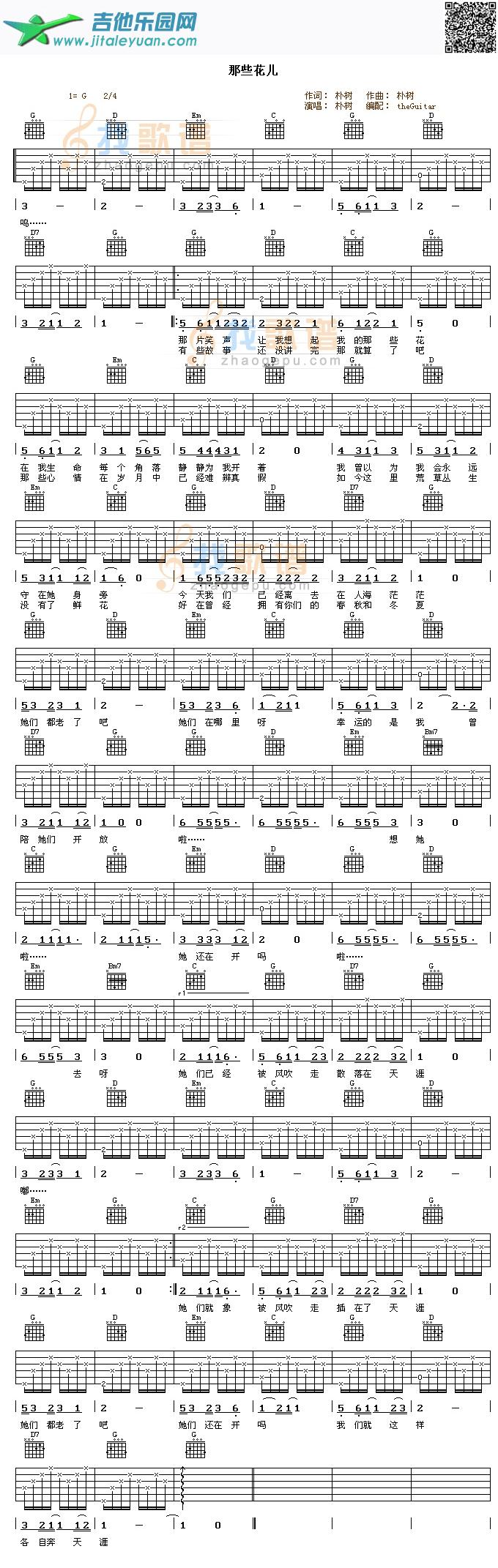 那些花儿_朴树　_第1张吉他谱