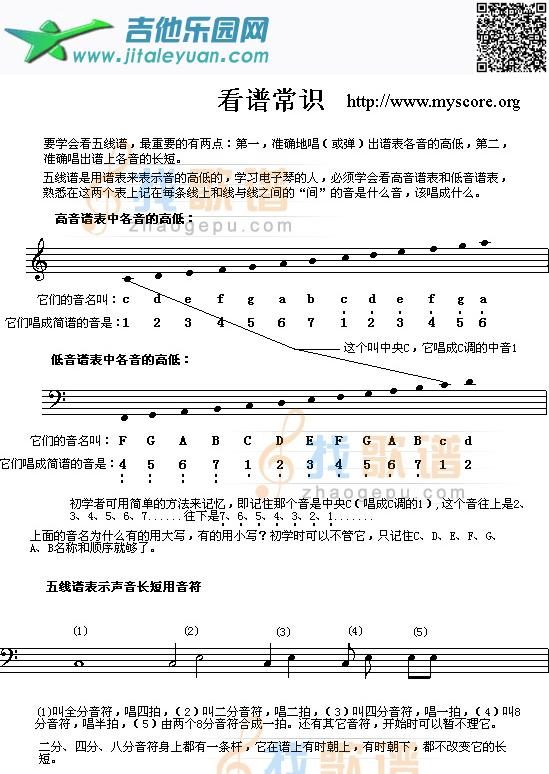 电子琴浅易练习之二_第1张吉他谱