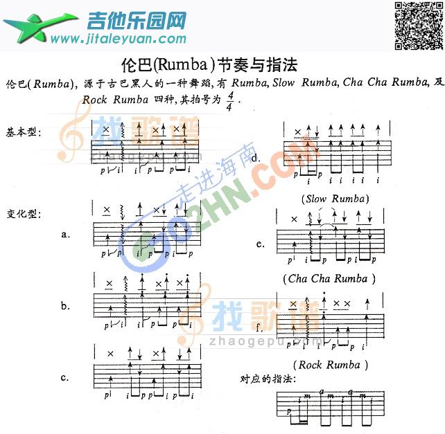 吉他谱：伦巴节奏练习第1页