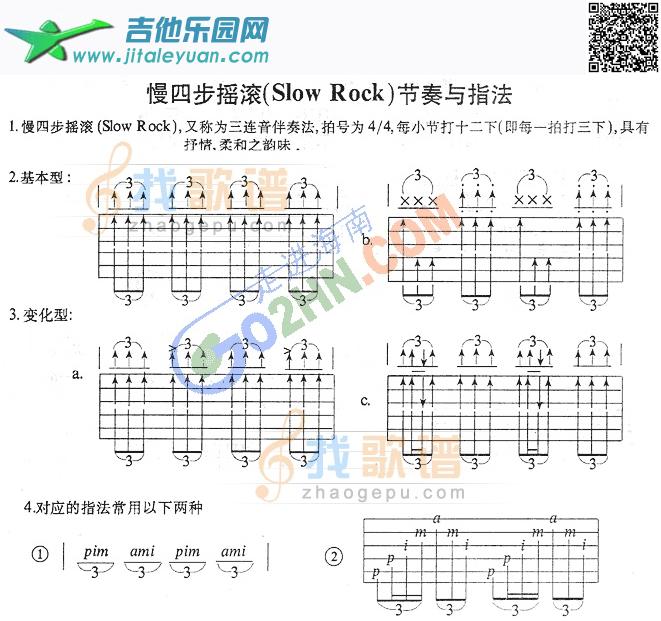 吉他谱：摇滚节奏练习第1页