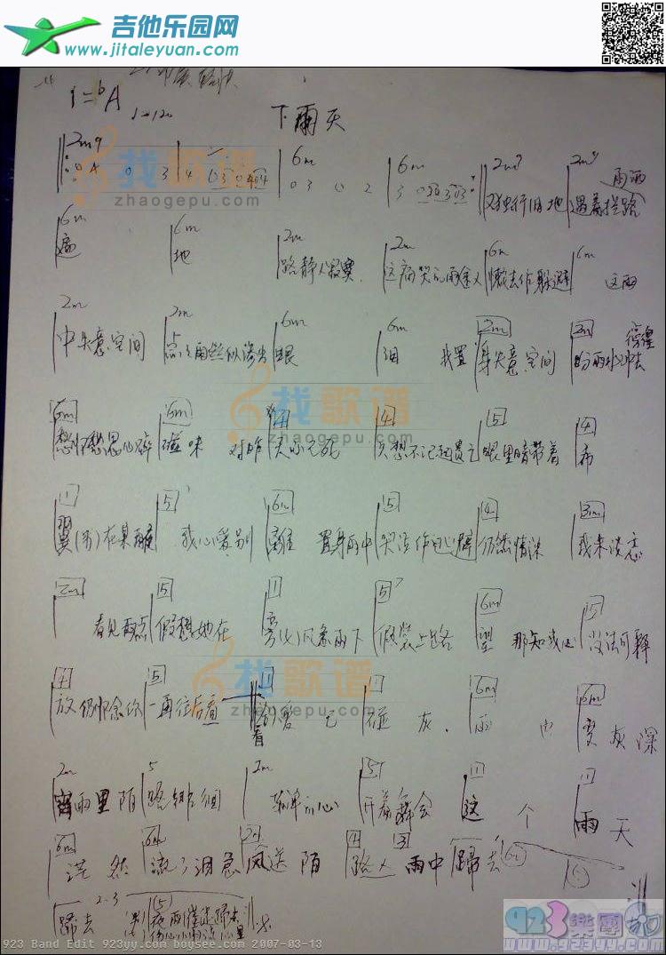 梁咏琪-下雨天_梁咏琪　_第1张吉他谱