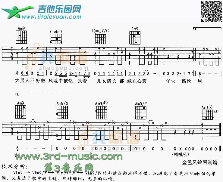 吉他谱：大男人(《康熙王朝》主题歌)第2页