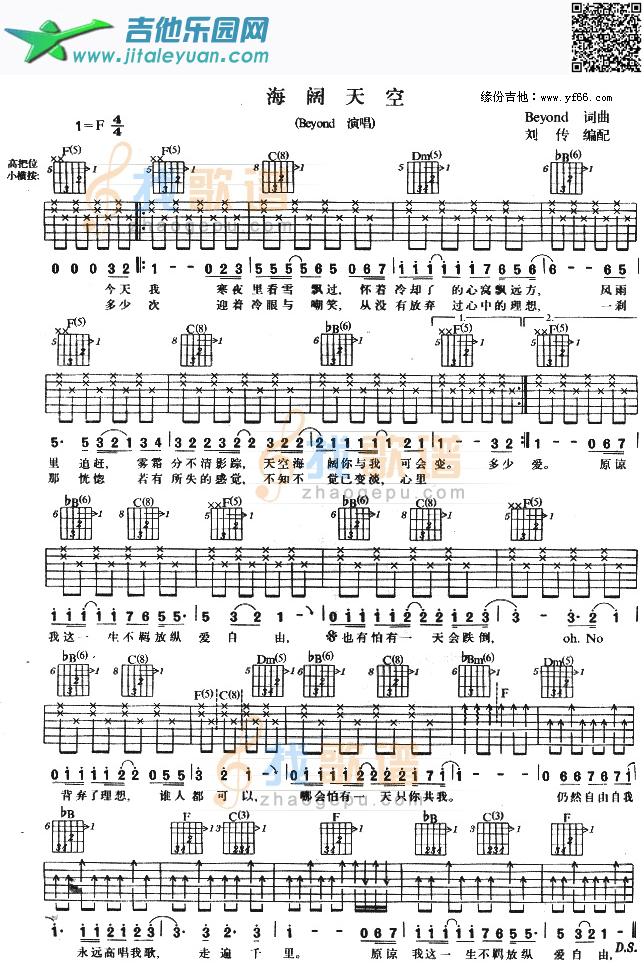 海阔天空_第1张吉他谱