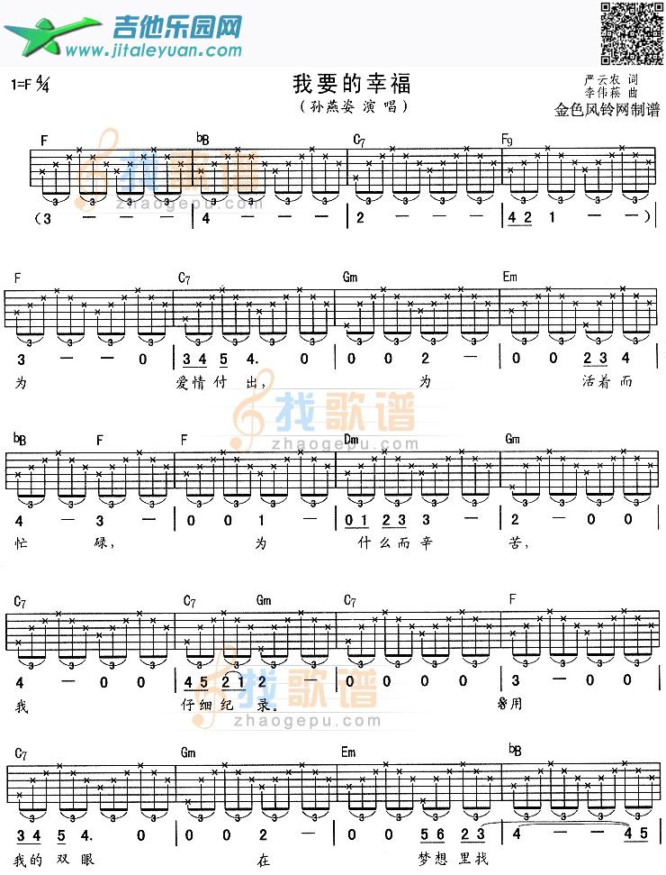我要的幸福_孙燕姿　_第1张吉他谱