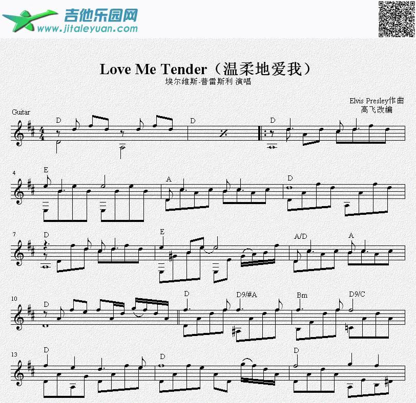 LoveMeTender（温柔地爱我）吉他独奏谱（五线谱）_埃尔维斯-普雷斯利　_第1张吉他谱